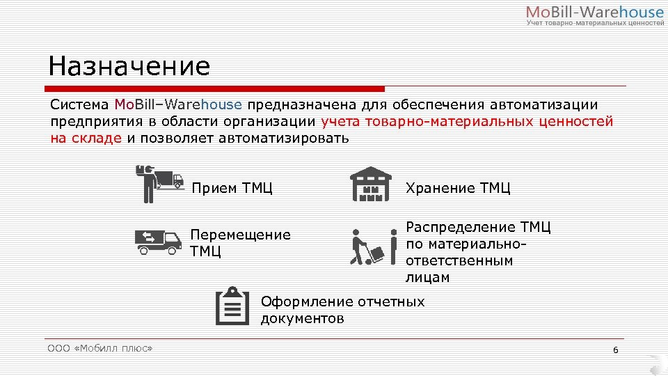 Регламент по закупкам тмц на предприятии образец