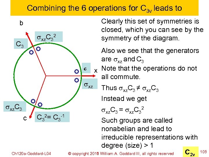 Combining the 6 operations for C 3 v leads to Clearly this set of