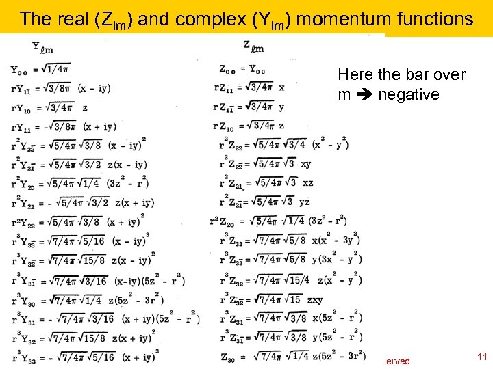 The real (Zlm) and complex (Ylm) momentum functions Here the bar over m negative