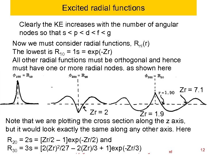 Excited radial functions Clearly the KE increases with the number of angular nodes so