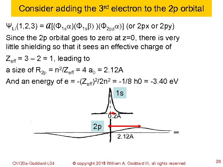 Consider adding the 3 rd electron to the 2 p orbital ΨLi(1, 2, 3)