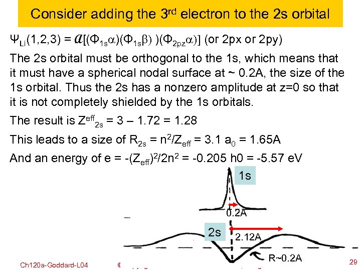 Consider adding the 3 rd electron to the 2 s orbital ΨLi(1, 2, 3)