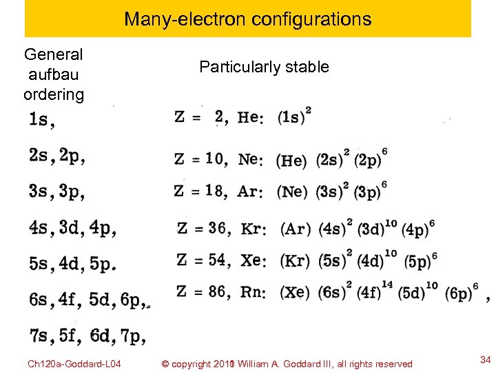 Many-electron configurations General aufbau ordering Ch 120 a-Goddard-L 04 Particularly stable © copyright 2010