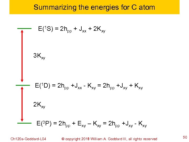 Summarizing the energies for C atom E(1 S) = 2 hpp + Jxx +