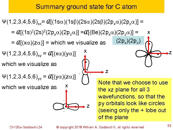 Summary ground state for C atom Ψ(1, 2, 3, 4, 5, 6)xz= A[(1 sa)(1