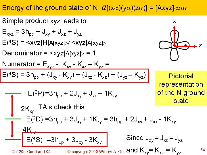 Energy of the ground state of N: A[(xa)(ya)(za)] = [Axyz]aaa x Simple product xyz