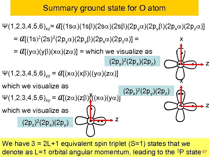 Summary ground state for O atom Ψ(1, 2, 3, 4, 5, 6)xz= A[(1 sa)(1