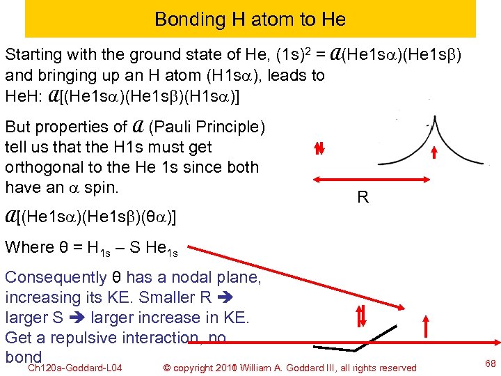 Bonding H atom to He Starting with the ground state of He, (1 s)2