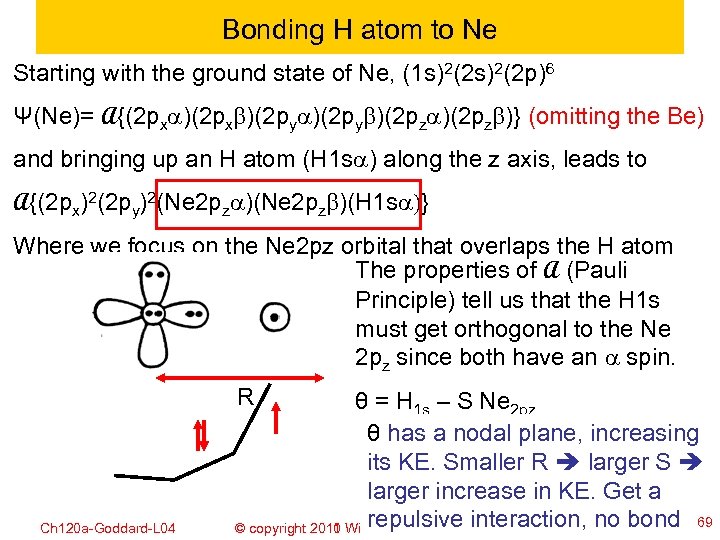 Bonding H atom to Ne Starting with the ground state of Ne, (1 s)2(2