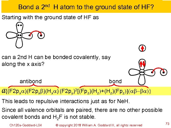 Bond a 2 nd H atom to the ground state of HF? Starting with