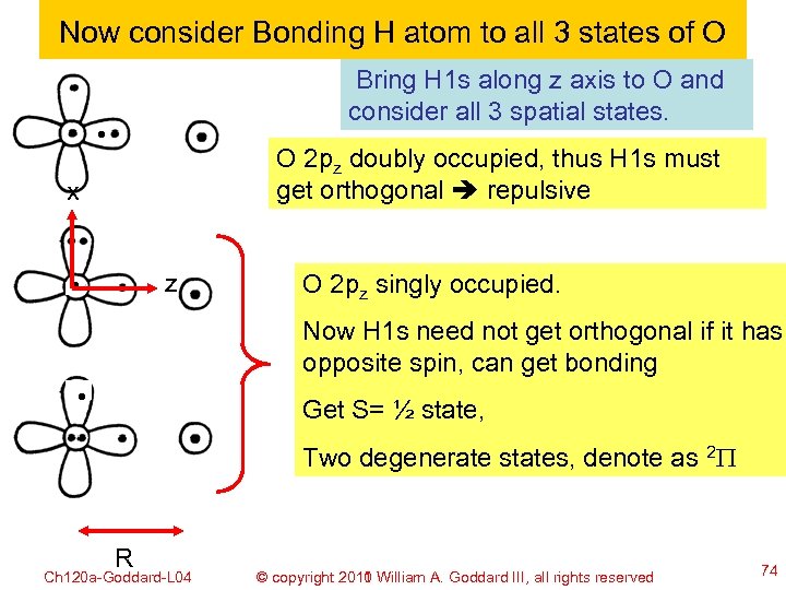 Now consider Bonding H atom to all 3 states of O Bring H 1