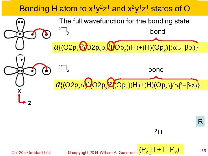 Bonding H atom to x 1 y 2 z 1 and x 2 y