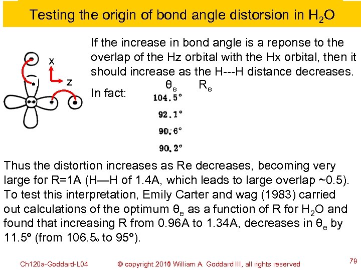 Testing the origin of bond angle distorsion in H 2 O x z If