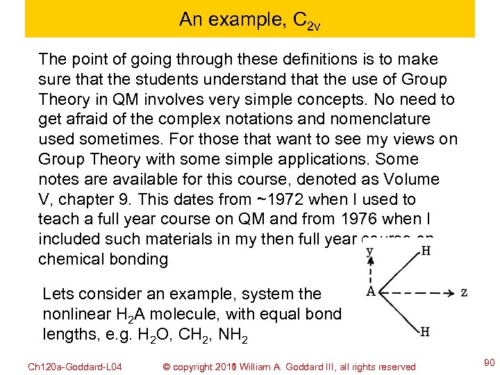 An example, C 2 v The point of going through these definitions is to