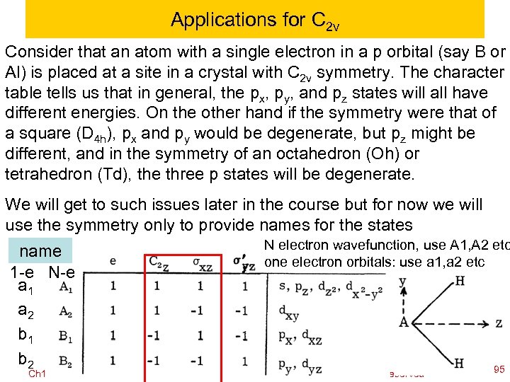 Applications for C 2 v Consider that an atom with a single electron in