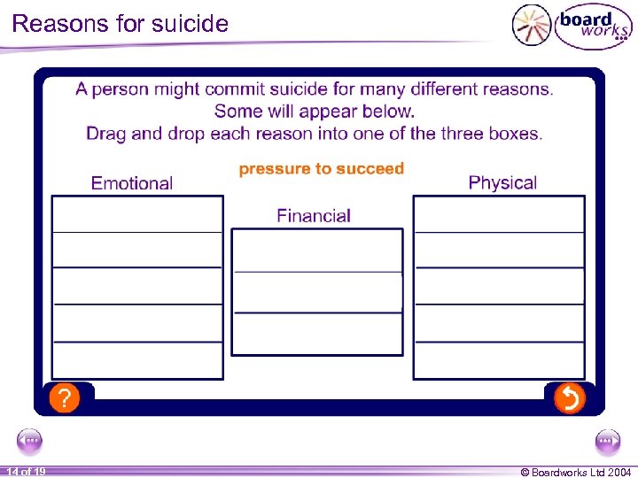 Reasons for suicide 14 of 19 © Boardworks Ltd 2004 