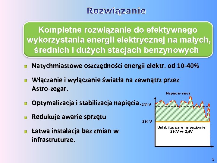 Kompletne rozwiązanie do efektywnego wykorzystania energii elektrycznej na małych, średnich i dużych stacjach benzynowych