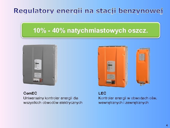 10% - 40% natychmiastowych oszcz. Com. EC Uniwersalny kontroler energii dla wszystkich obwodów elektrycznych
