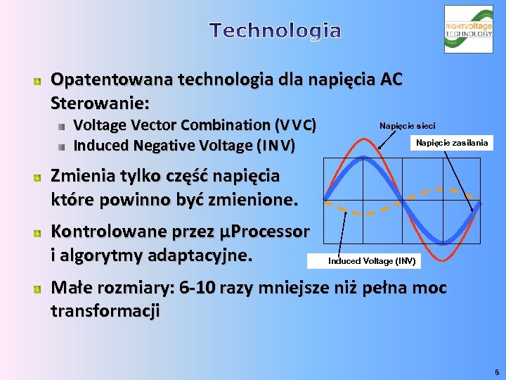 Opatentowana technologia dla napięcia AC Sterowanie: Voltage Vector Combination (V V C) Induced Negative