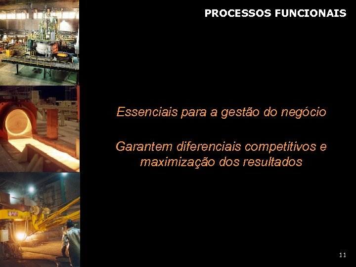 PROCESSOS FUNCIONAIS Essenciais para a gestão do negócio Garantem diferenciais competitivos e maximização dos