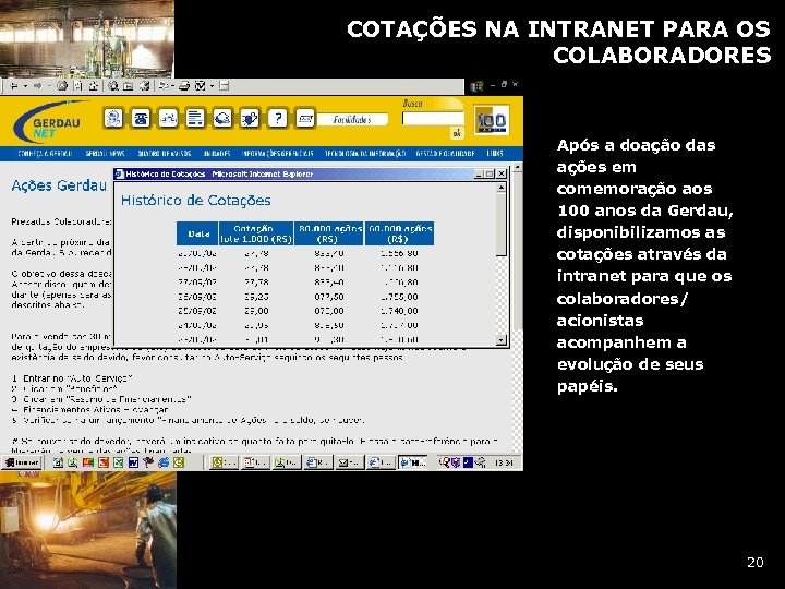 COTAÇÕES NA INTRANET PARA OS COLABORADORES Após a doação das ações em comemoração aos