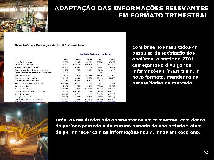 ADAPTAÇÃO DAS INFORMAÇÕES RELEVANTES EM FORMATO TRIMESTRAL Com base nos resultados da pesquisa de