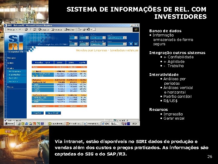 SISTEMA DE INFORMAÇÕES DE REL. COM INVESTIDORES Banco de dados • Informação armazenada de