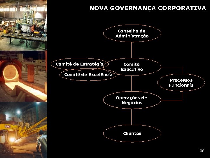 NOVA GOVERNANÇA CORPORATIVA Conselho de Administração Comitê de Estratégia Comitê Executivo Comitê de Excelência