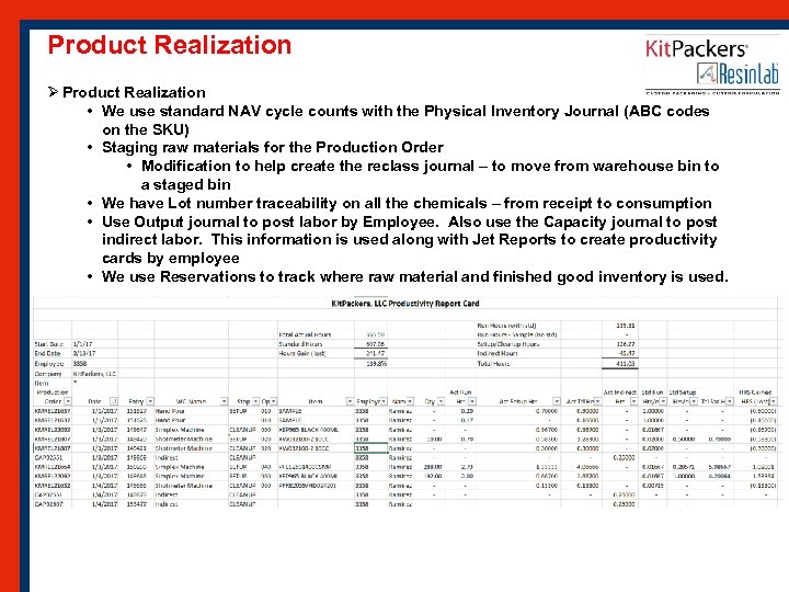 Product Realization Ø Product Realization • We use standard NAV cycle counts with the