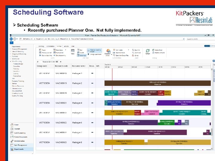 Scheduling Software Ø Scheduling Software • Recently purchased Planner One. Not fully implemented. 