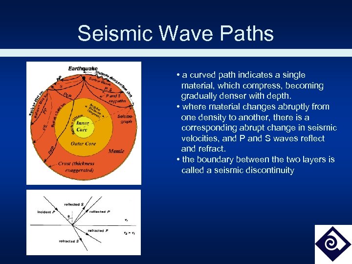 Seismic Wave Paths • a curved path indicates a single material, which compress, becoming