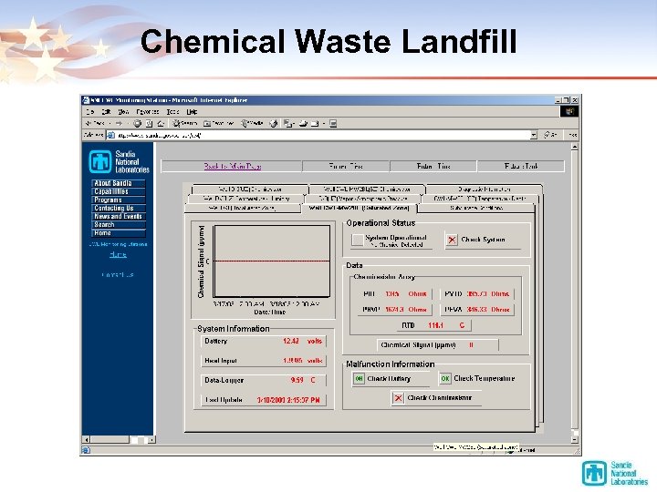 Chemical Waste Landfill 