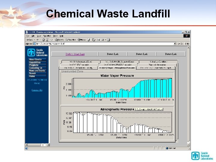 Chemical Waste Landfill 