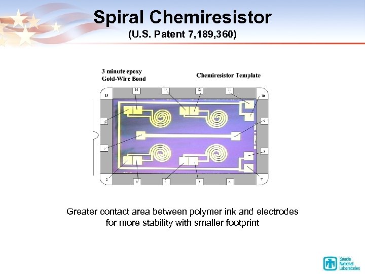 Spiral Chemiresistor (U. S. Patent 7, 189, 360) Greater contact area between polymer ink