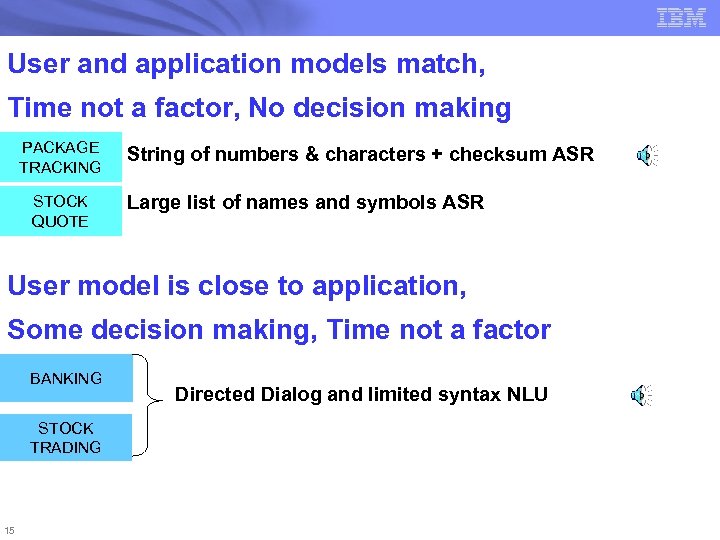User and application models match, Time not a factor, No decision making PACKAGE TRACKING