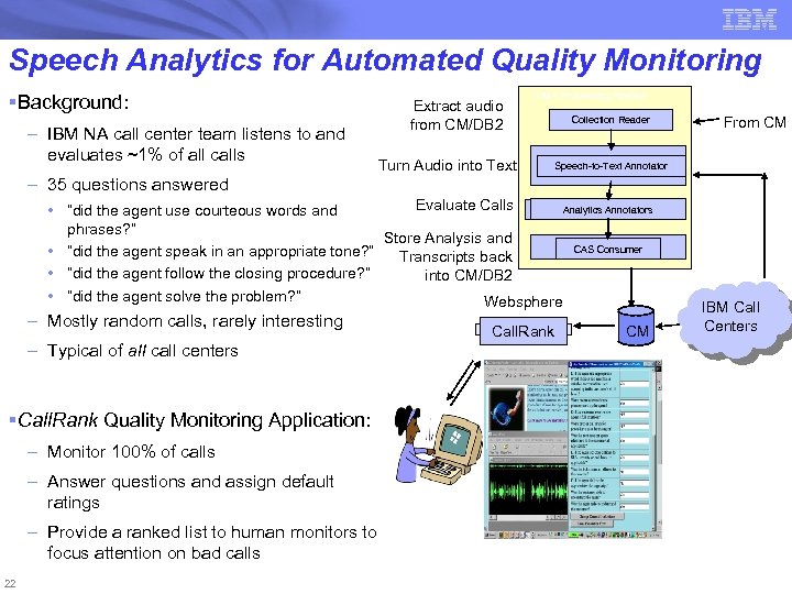 Speech Analytics for Automated Quality Monitoring § Background: – IBM NA call center team