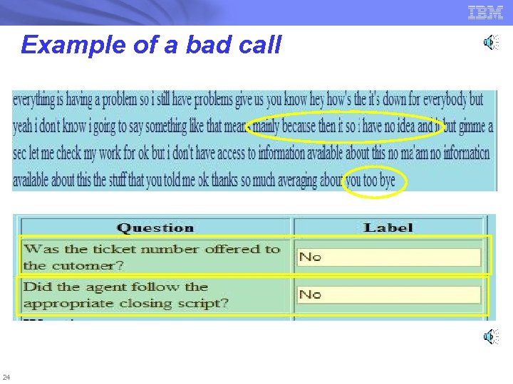 Example of a bad call 24 