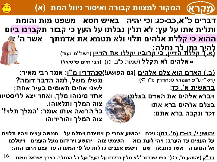  מקרא המקור למצוות קבורה ואיסור ניוול המת )א( דברים כ"א, כב-כג: וכי יהיה