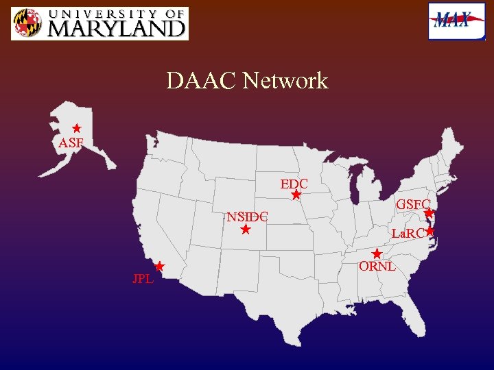 DAAC Network ASF EDC NSIDC GSFC La. RC JPL ORNL 