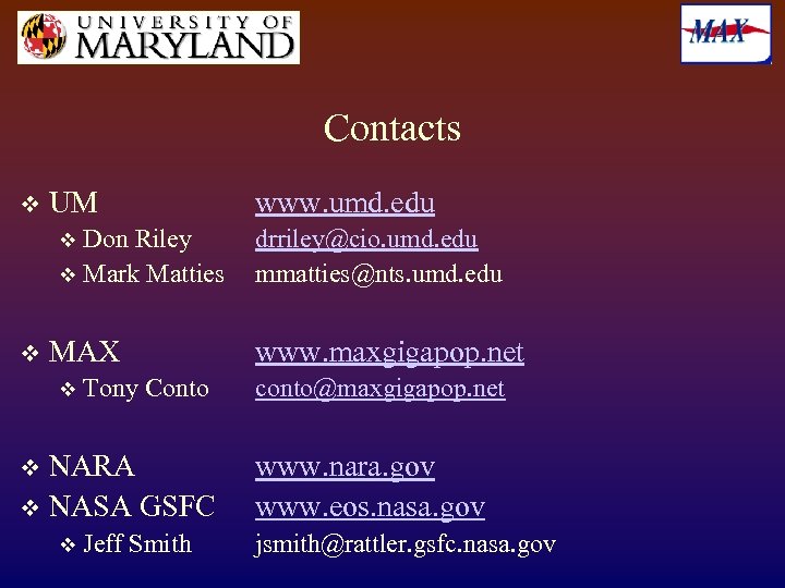 Contacts v UM Don Riley v Mark Matties v v MAX v Tony Conto