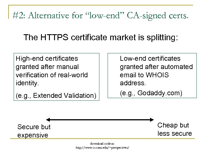 #2: Alternative for “low-end” CA-signed certs. The HTTPS certificate market is splitting: High-end certificates