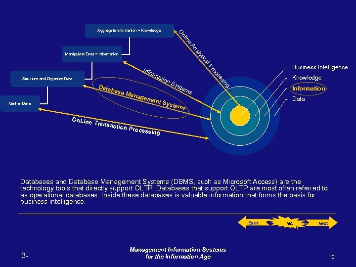 g siin s es es oc oc Prr ll P ca ica ytt y