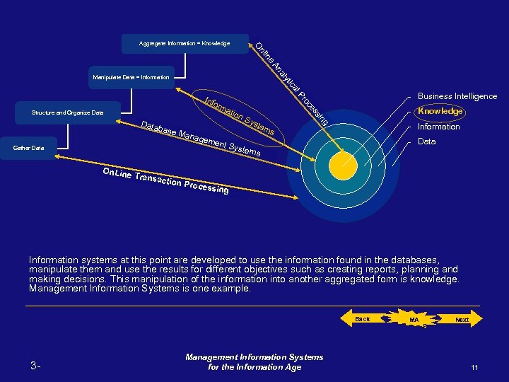 g siin s es es oc oc Prr ll P ca ica ytt y