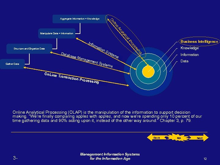 g siin s es es oc oc Prr ll P ca ica ytt y