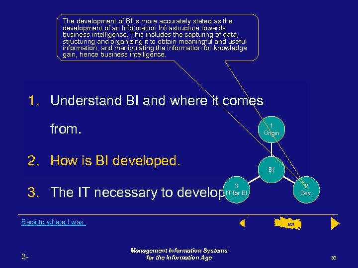 The development of BI is more accurately stated as the development of an Information