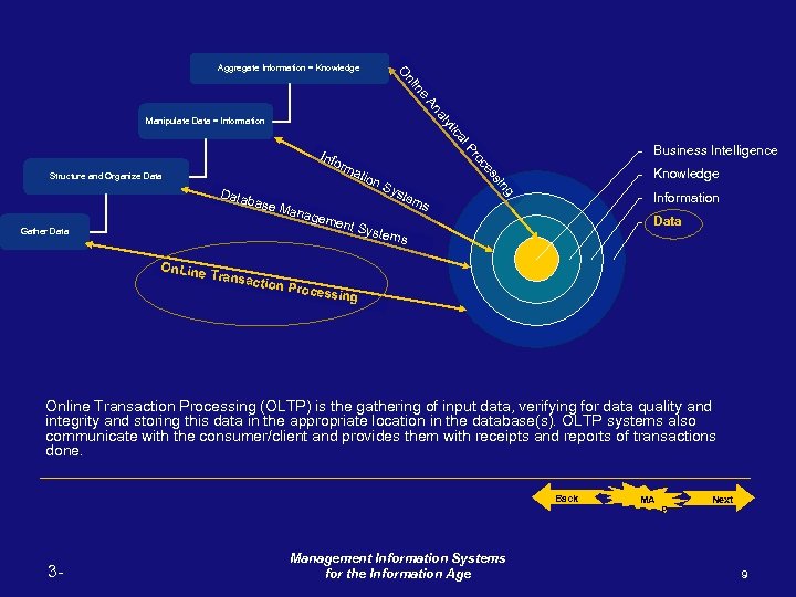 g siin s es es oc oc Prr ll P ca ica ytt y