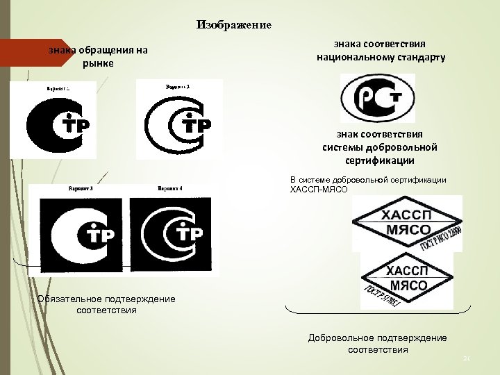 Как проверить подлинность добровольного сертификата соответствия