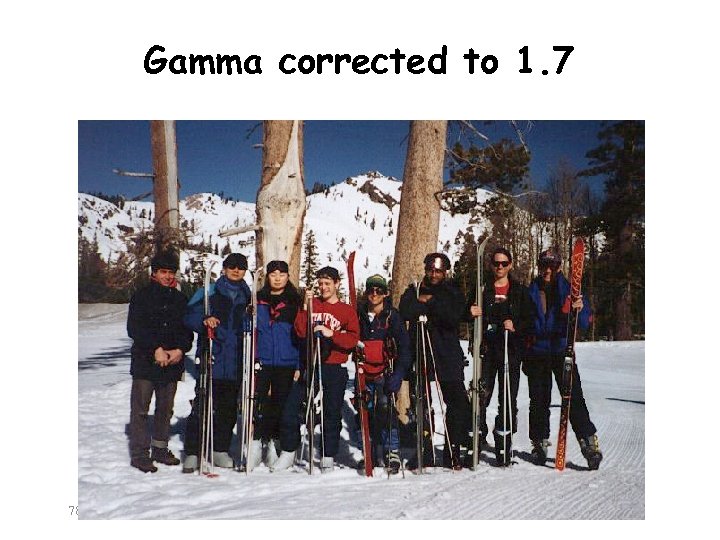 Gamma corrected to 1. 7 782 