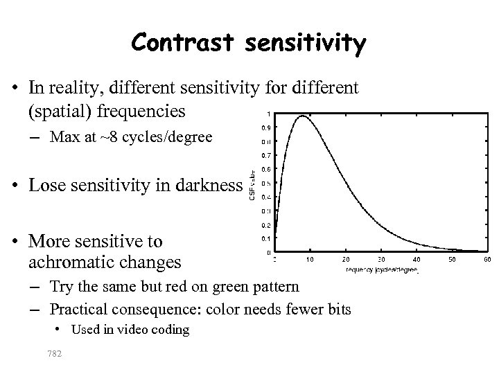 Contrast sensitivity • In reality, different sensitivity for different (spatial) frequencies – Max at