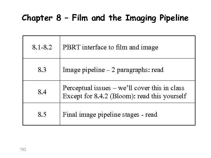 Chapter 8 – Film and the Imaging Pipeline 8. 1 -8. 2 PBRT interface